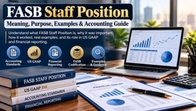 FASB Staff Position